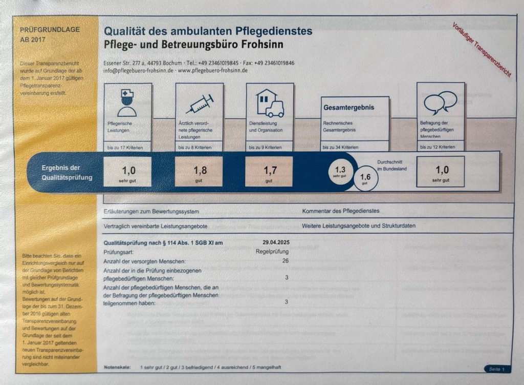 Bewertungsunterlagen Qualität des Pflege- und Betreuungsbüros Frohsinn
